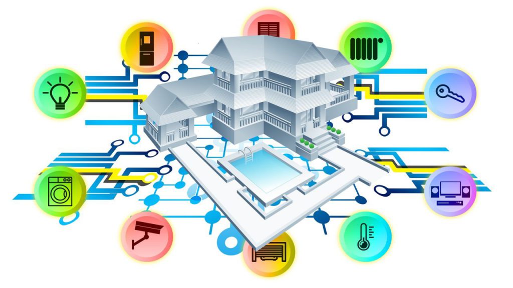 Asseverazione Dei Sistemi Di Automazione Degli Edifici