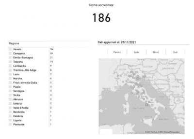 Terme Accreditate